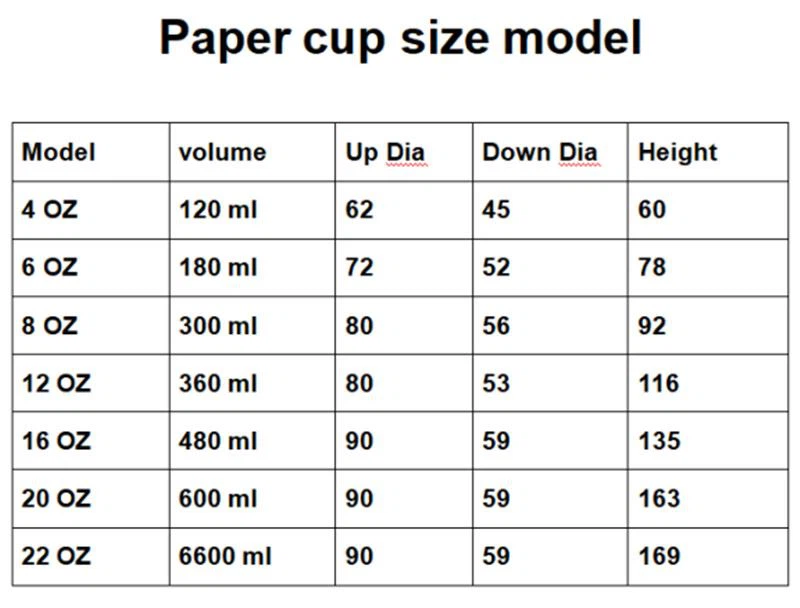 42.automatic paper cup making machine169
